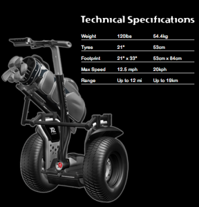 Brand New Segway x2 /i2/x2 Golf