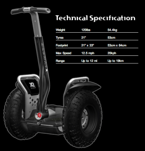 Brand new original Segway i2