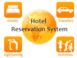 Hotel Booking System