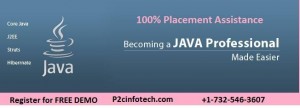 Java Online Training