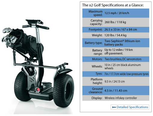 F/S: Segway x2 Golf and i2 at cheaper rate